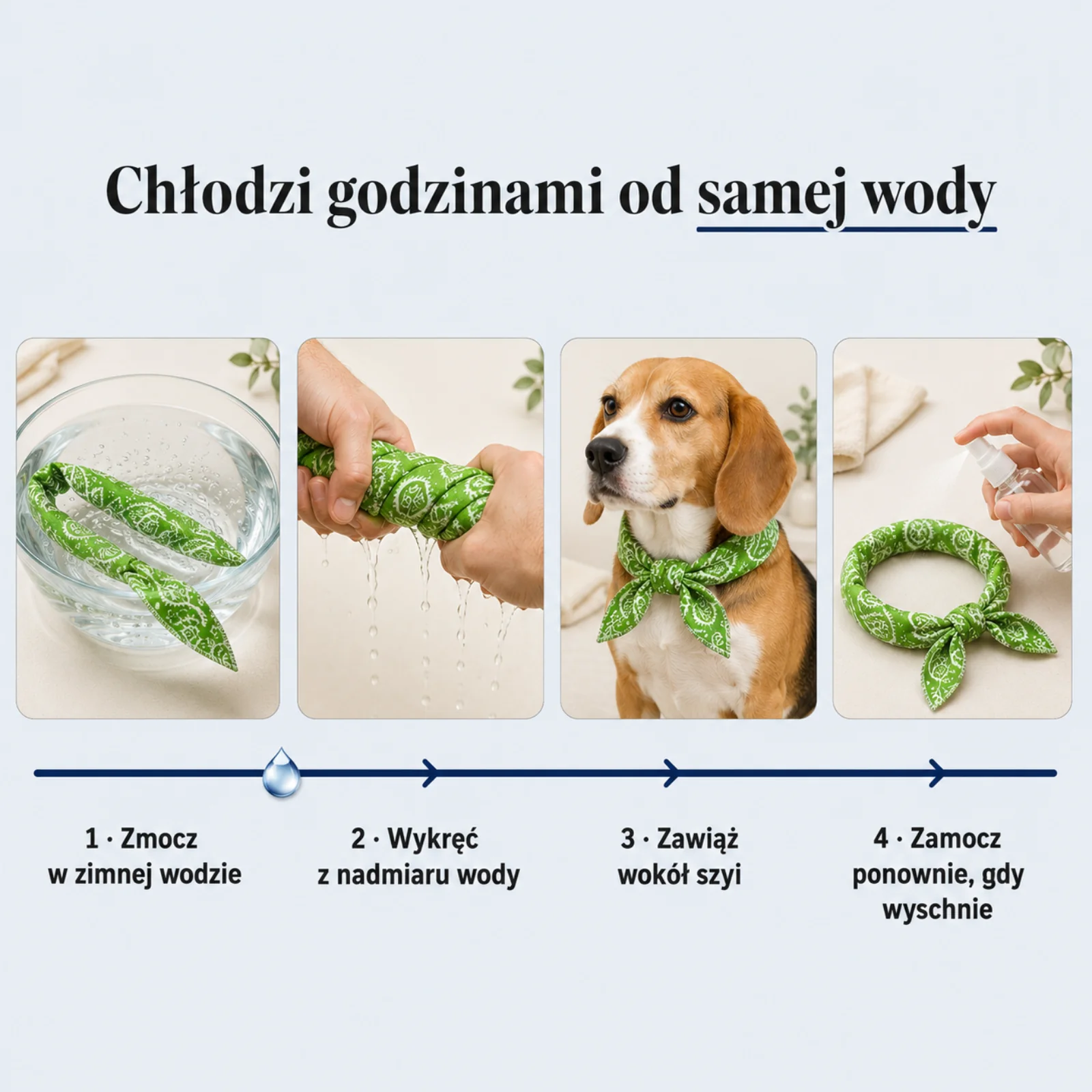 Jak działa szal chłodzący Bryza w czterech krokach